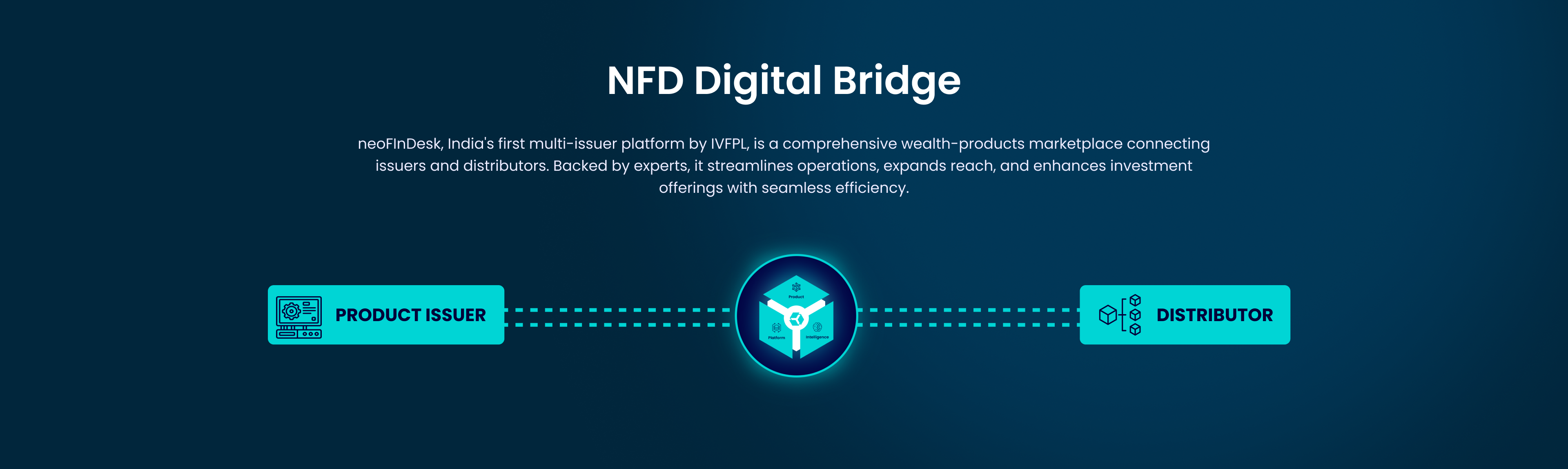 NFD Digital Bridge